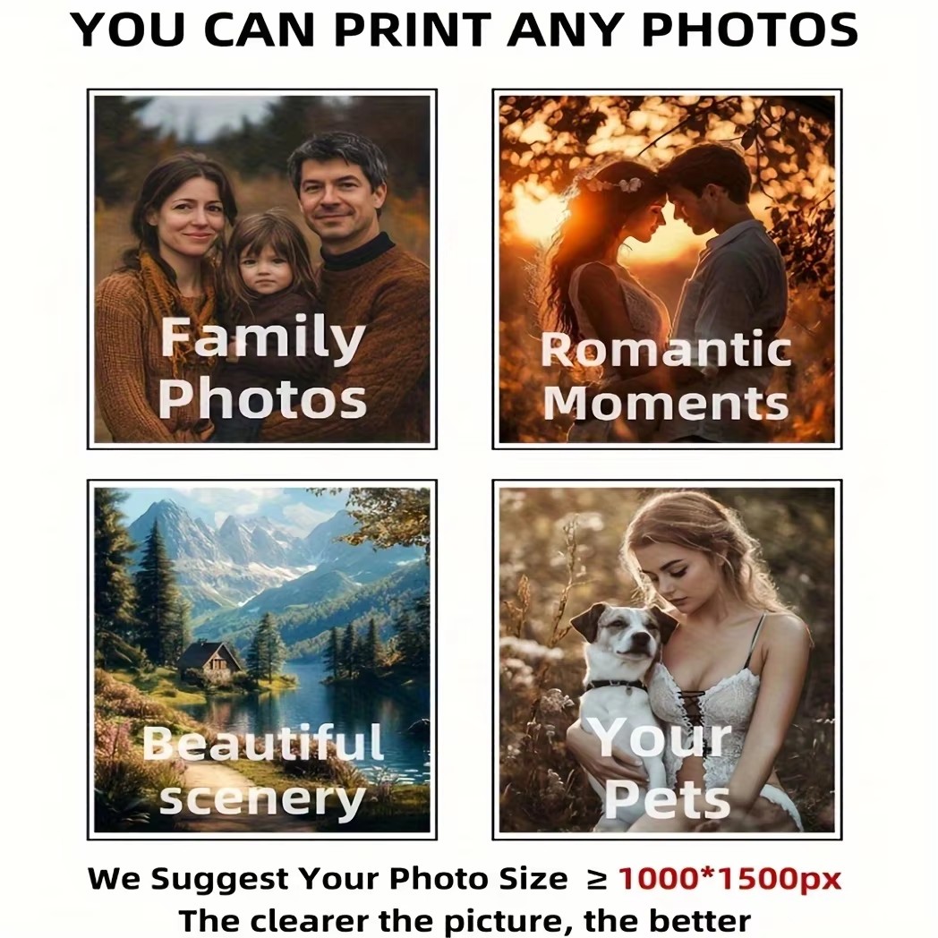 Juego de 2 Láminas de Lona Per - Photography Poster reseña y precio