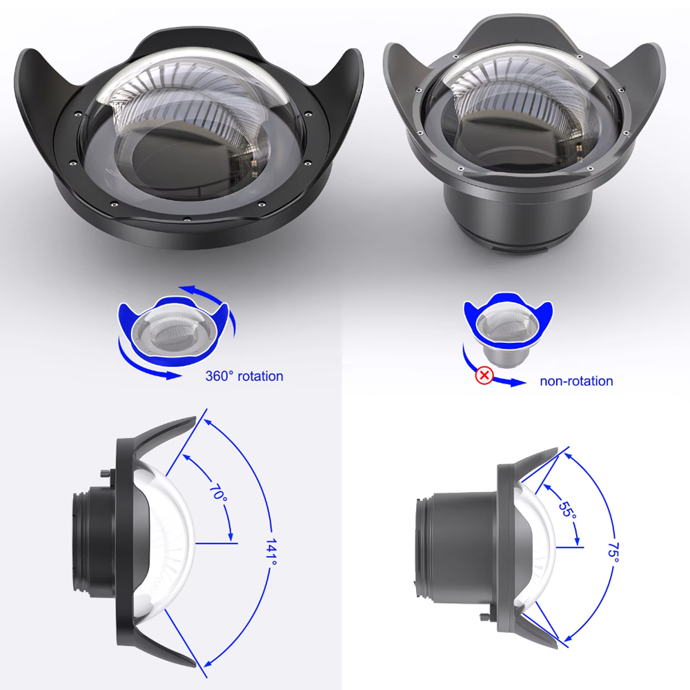 Lente de gran angular de 6' pa - Photography Angles reseña y precio